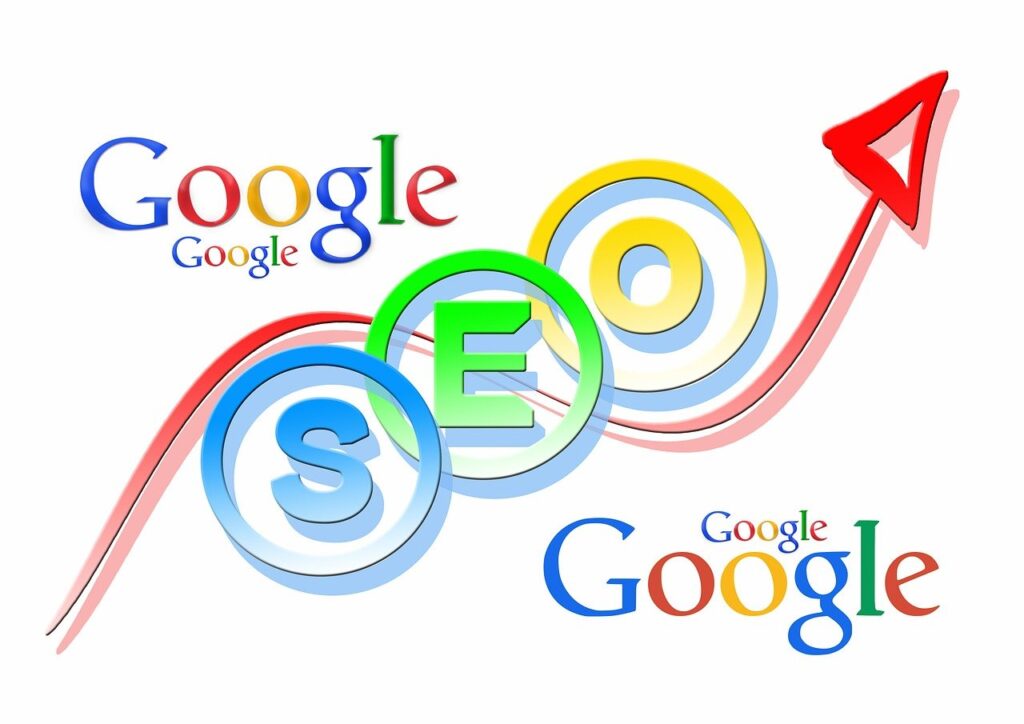 best seo in the world