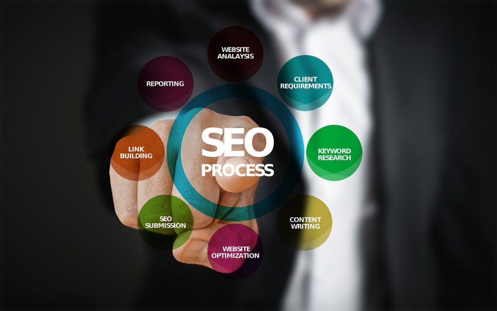 tarek mahmud freelance seo specialists